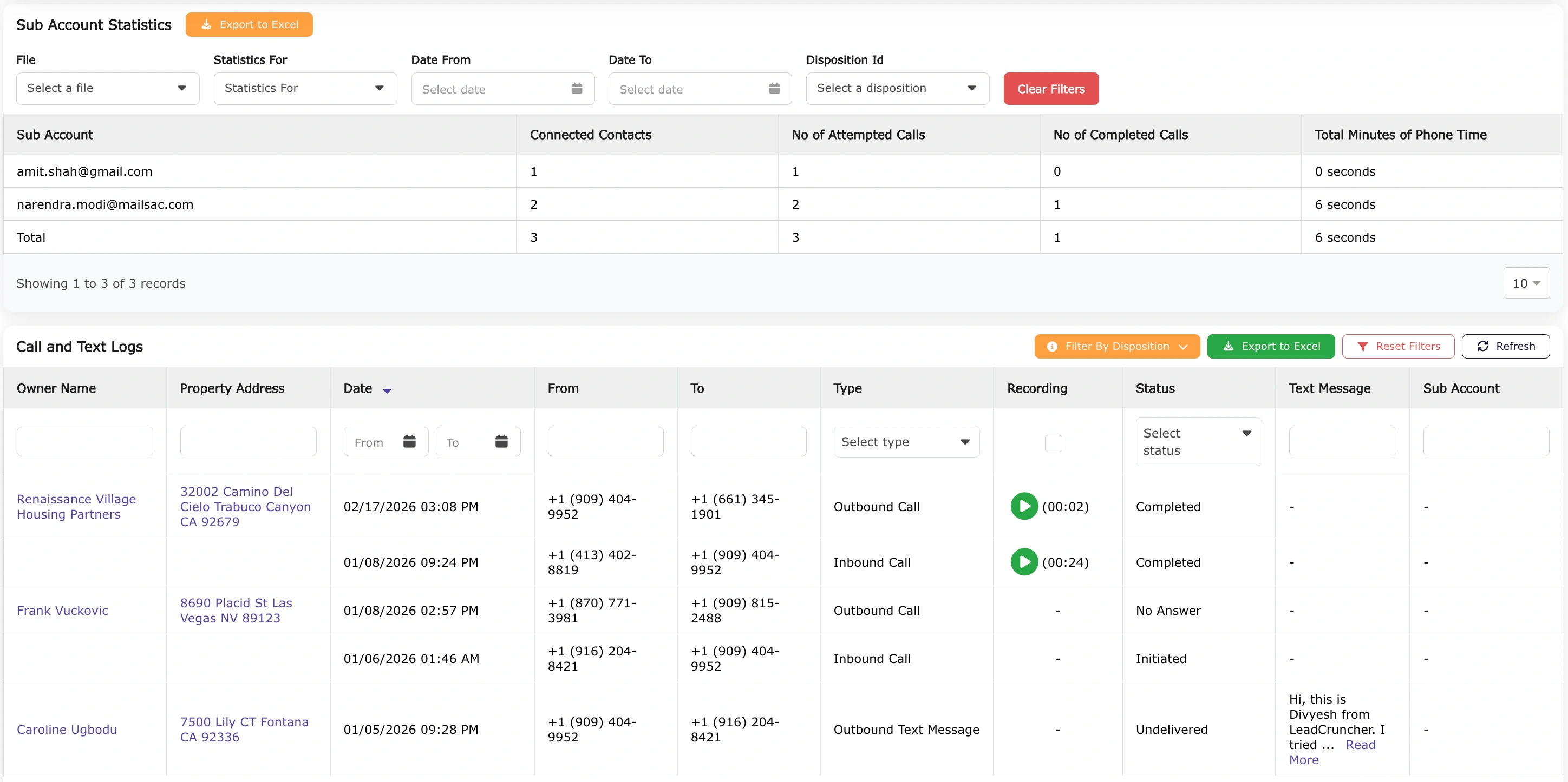 Dialer Sub Accounts Statistics Preview