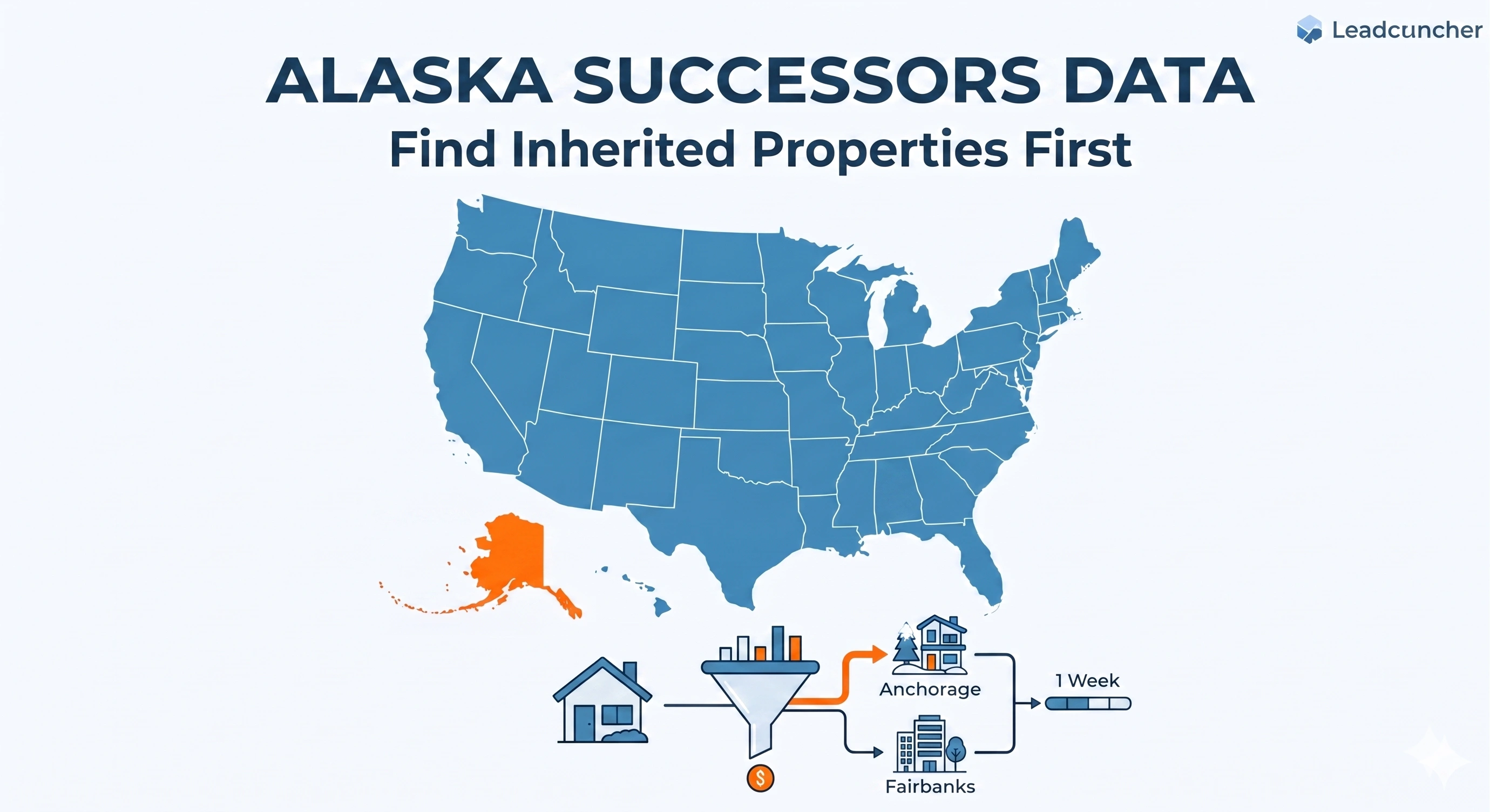 SuccessorsData platform for Alaska