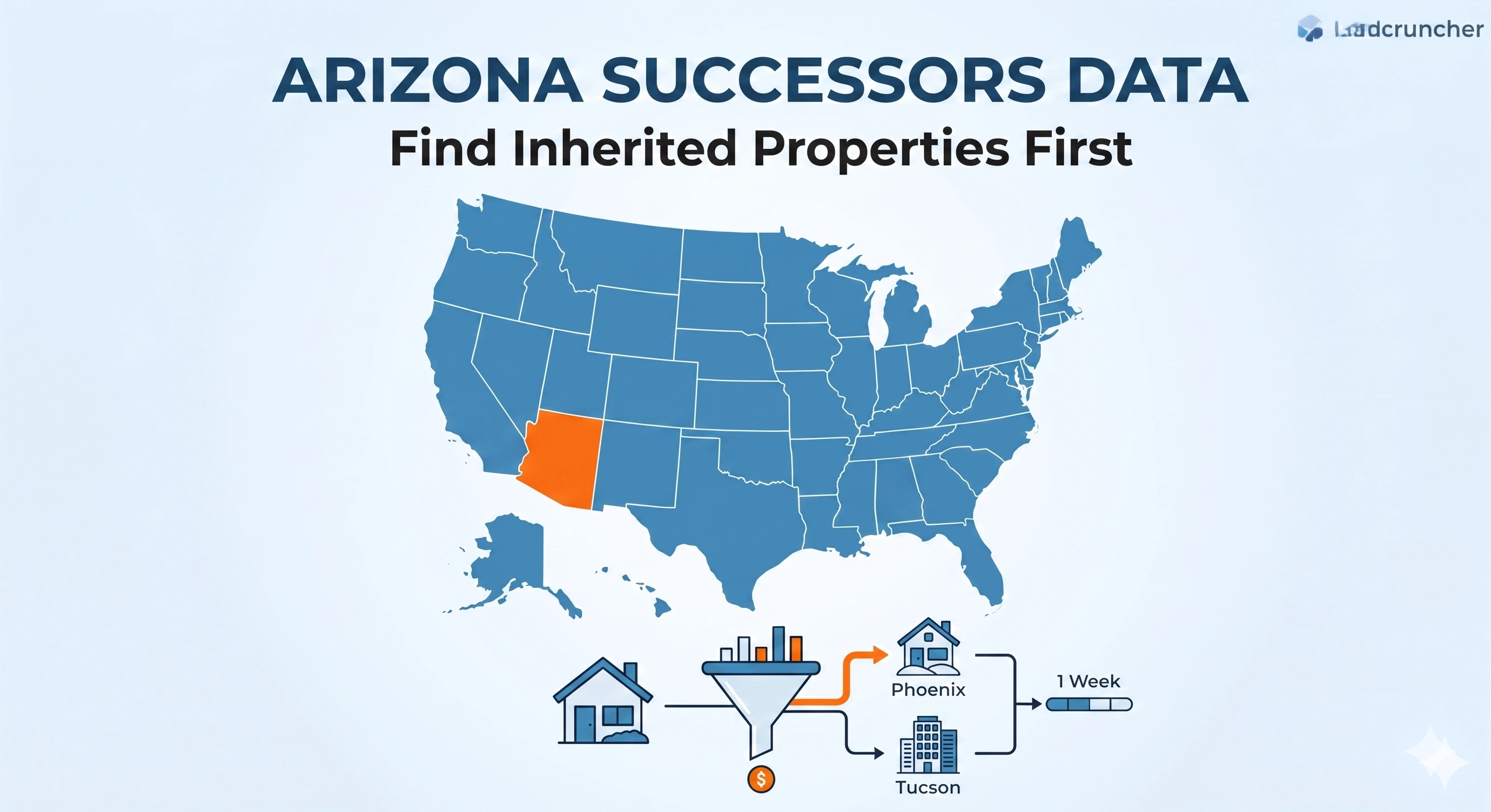SuccessorsData platform for Arizona
