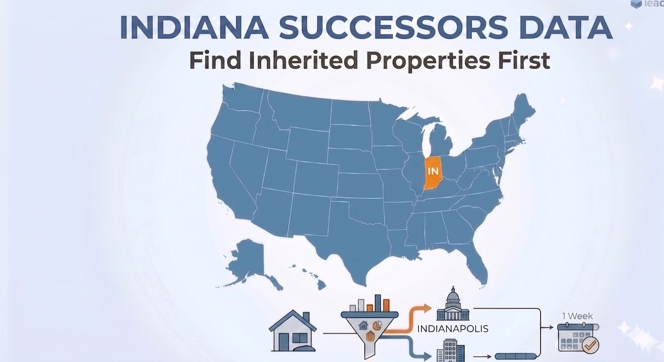 SuccessorsData platform for Indiana
