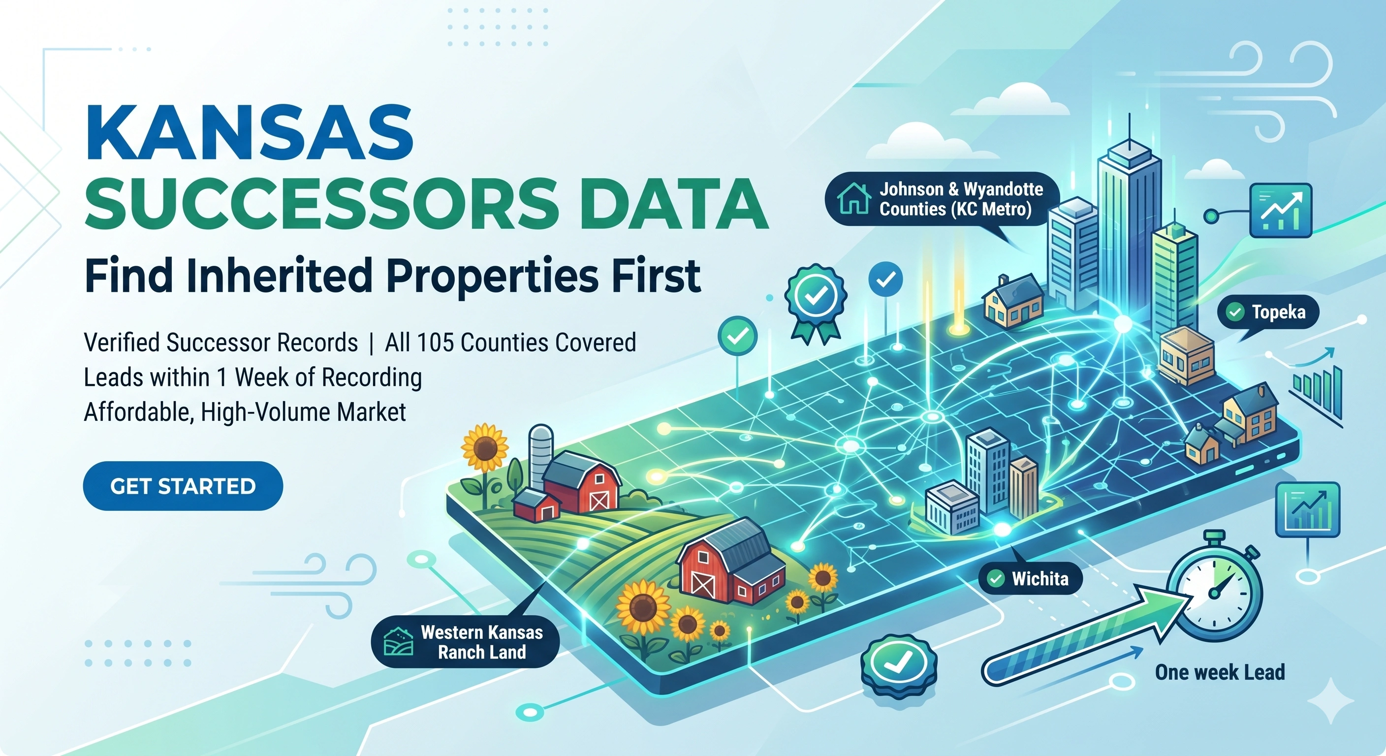 Kansas Successors Data Platform