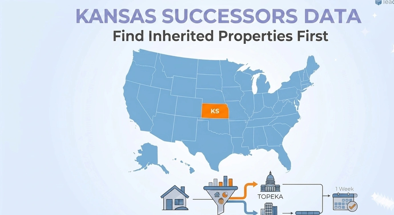 SuccessorsData platform for Kansas