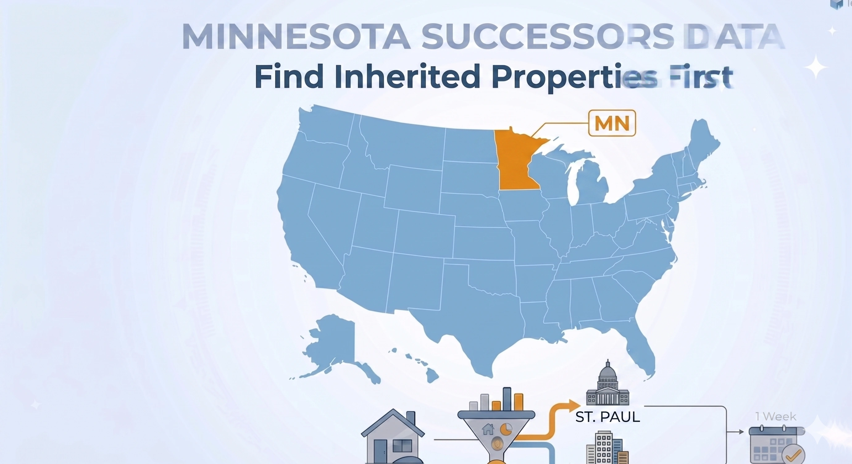 SuccessorsData platform for Minnesota