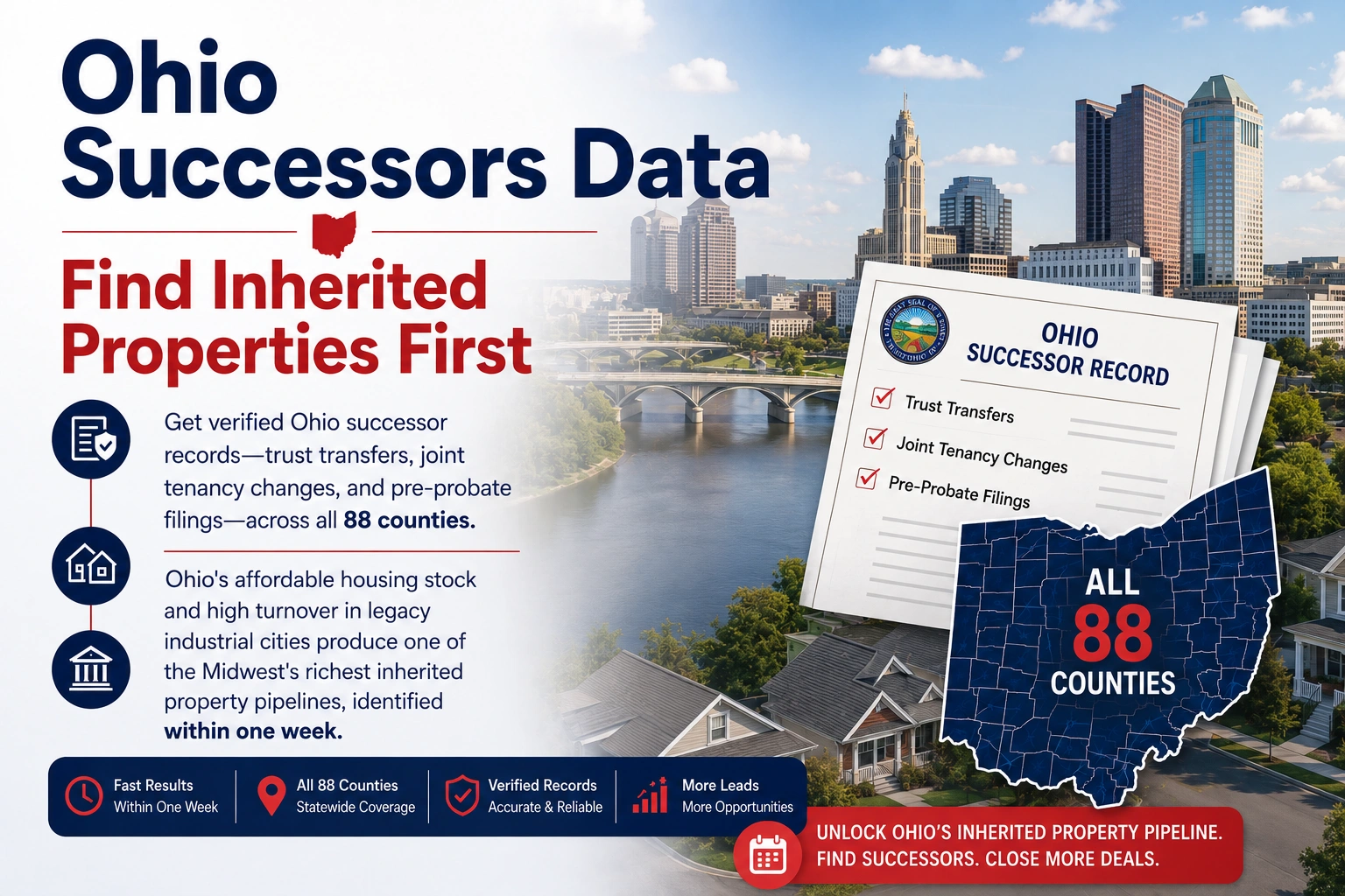 Ohio Successors Data Platform