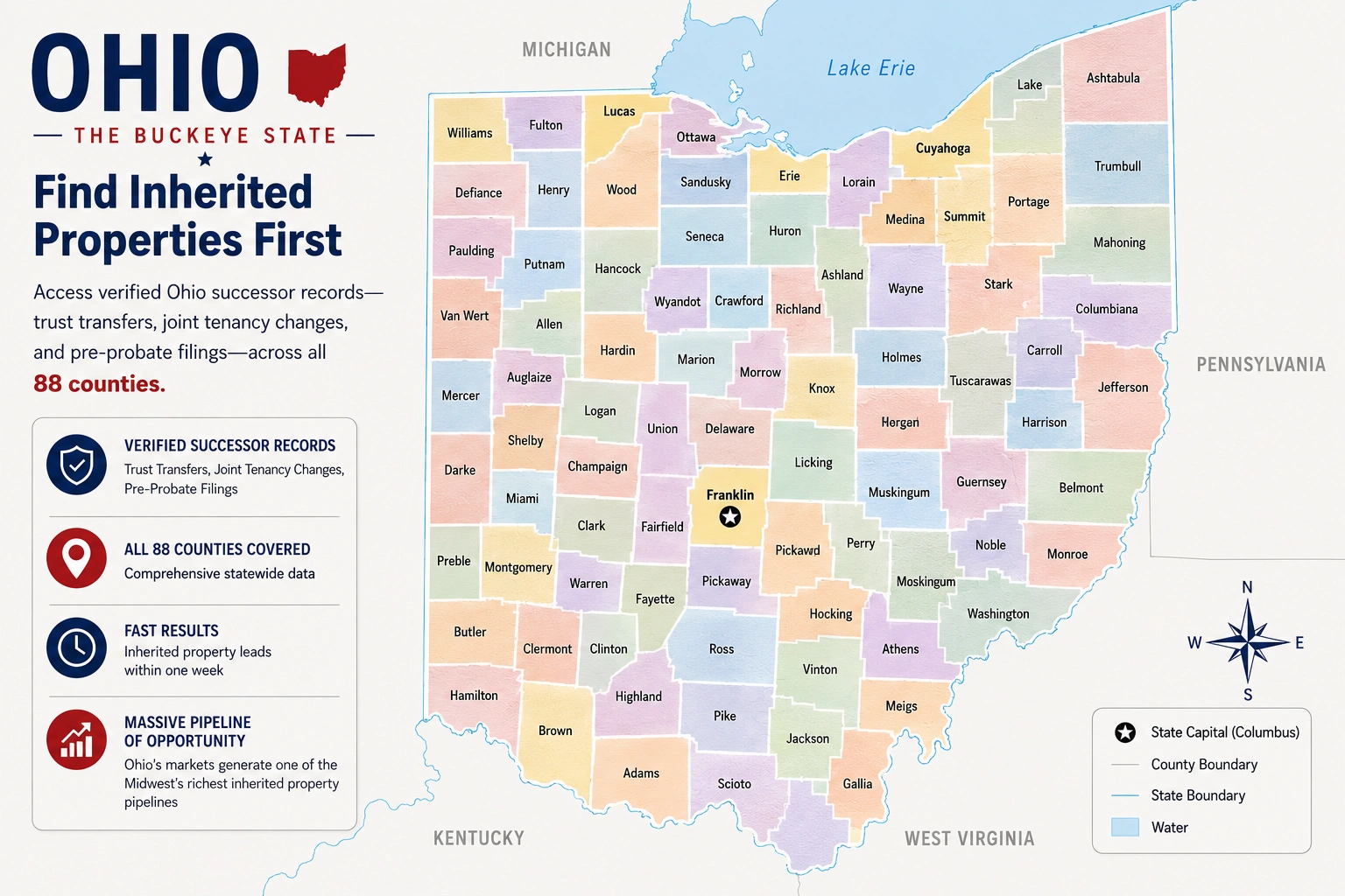 SuccessorsData platform for Ohio