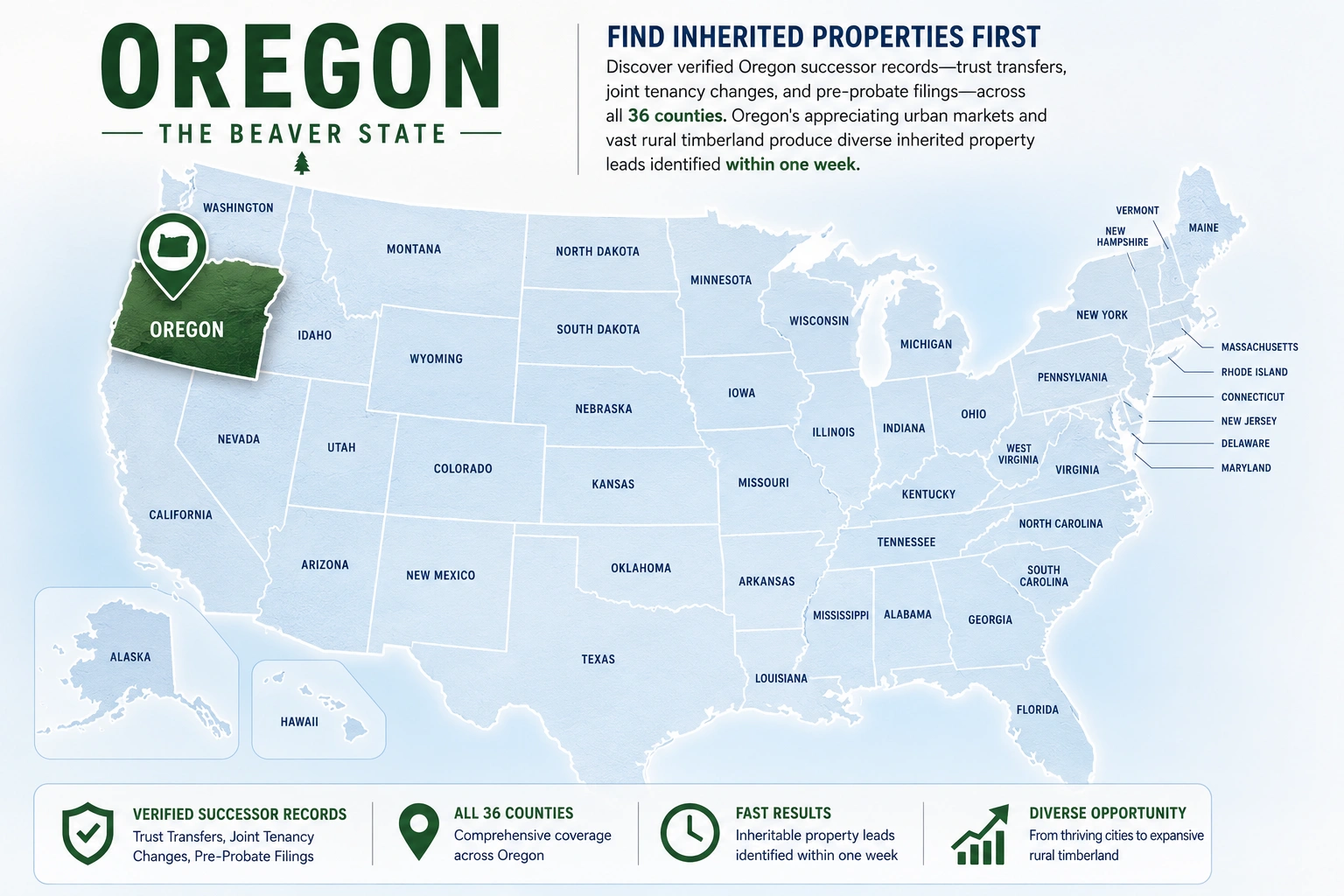 SuccessorsData platform for Oregon