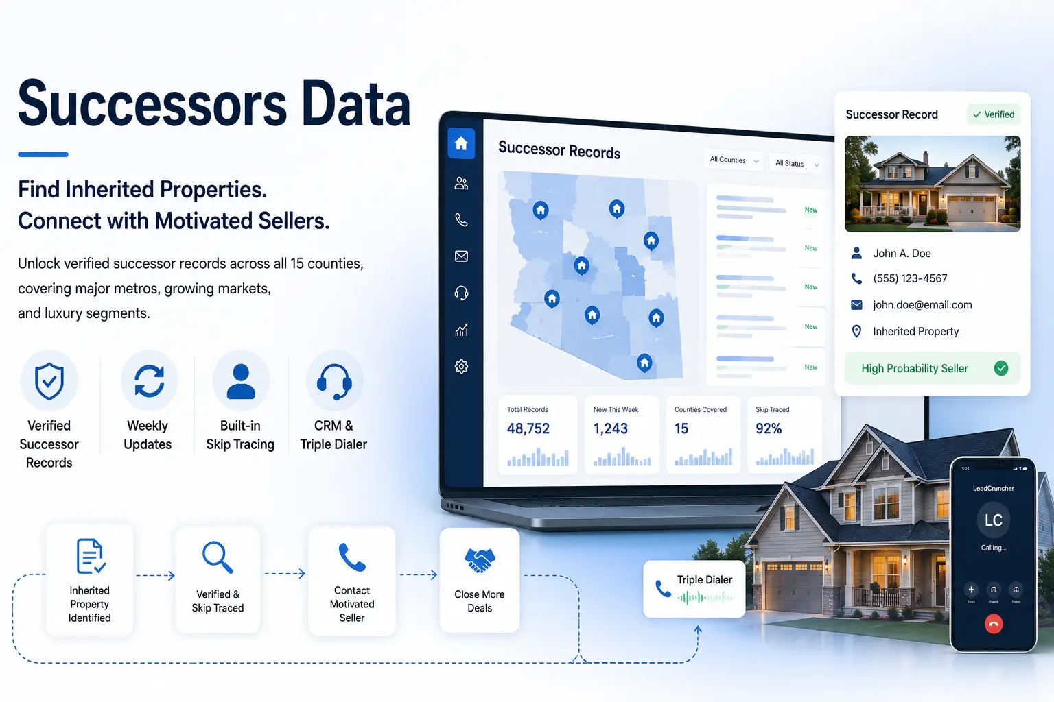 Colorado Successors Data Platform